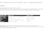 do precise business analysis, consulting, plan, research, presentation any topic